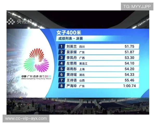 全运会田径与游泳双线爆发,国内储备人才可期 全运会田径与游泳双线爆发,国内储备人才可期